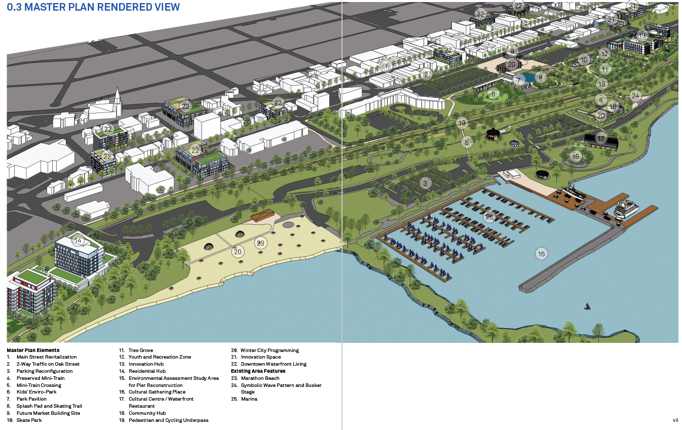 Downtown Waterfront Master Plan City of North Bay