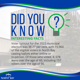 2022 Municipal Election Results Data | City of North Bay