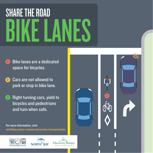 bike lanes graphic